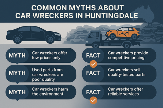 Car Wreckers Huntingdale