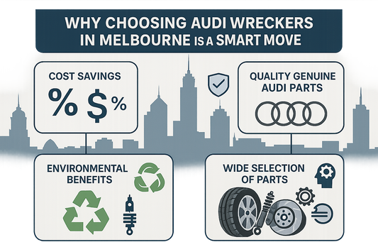 Audi Wreckers Melbourne